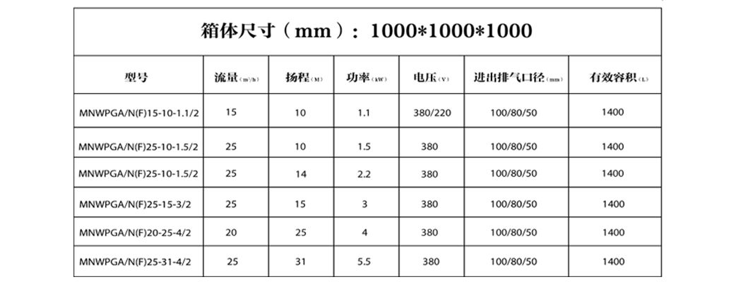 參數1.jpg