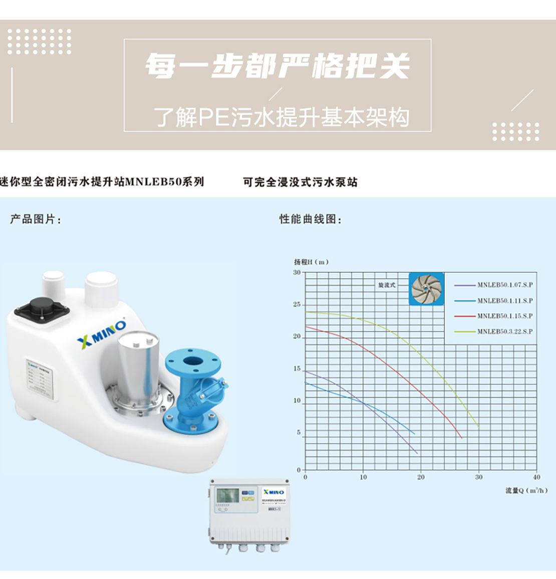 迷你型全密閉污水提升MNLEB50系列詳情頁_05.jpg