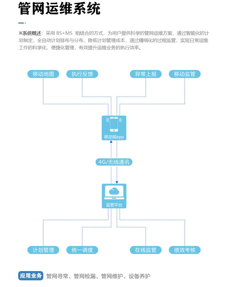 三腔無負壓 (8).jpg