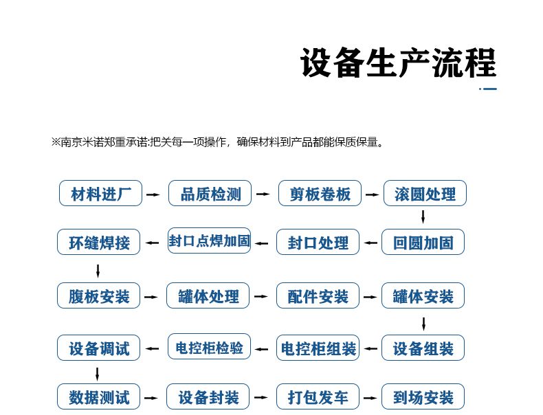 三腔無負壓 (11).jpg