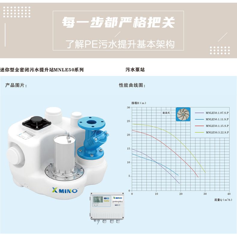 PE污水提升50_ (4).jpg