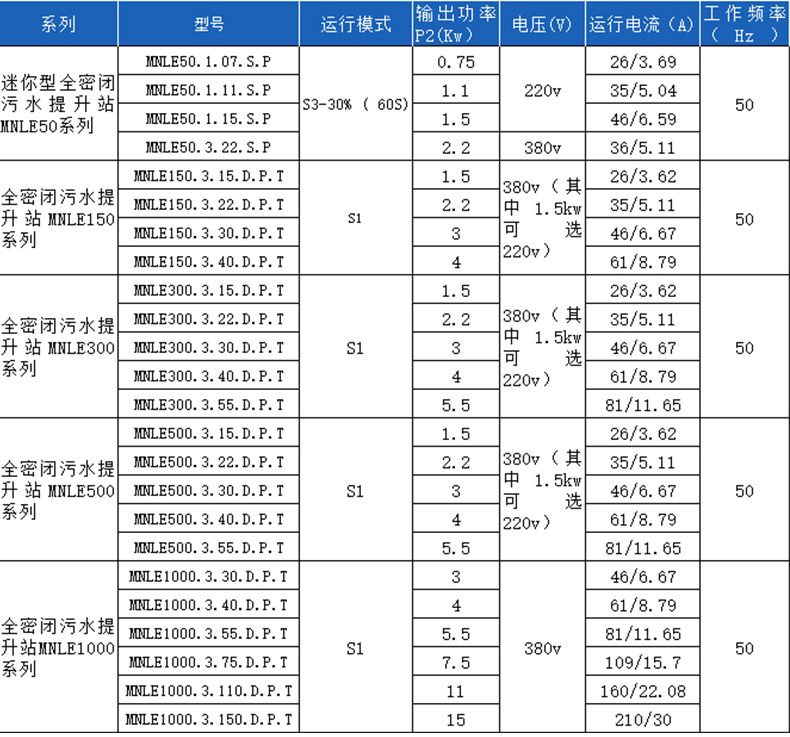 污水提升300_ (10).jpg