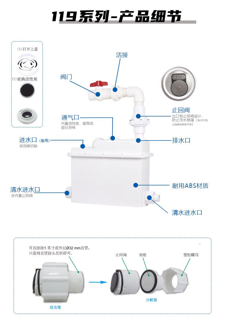 美國卓勒新_12.jpg